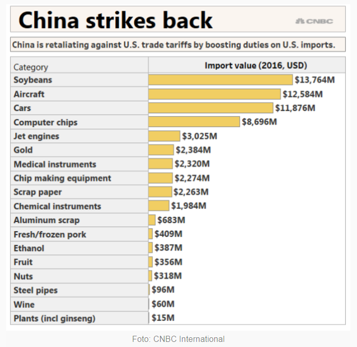 china strikes back 9 juli.png